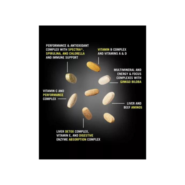 Animal Pack 44 packs